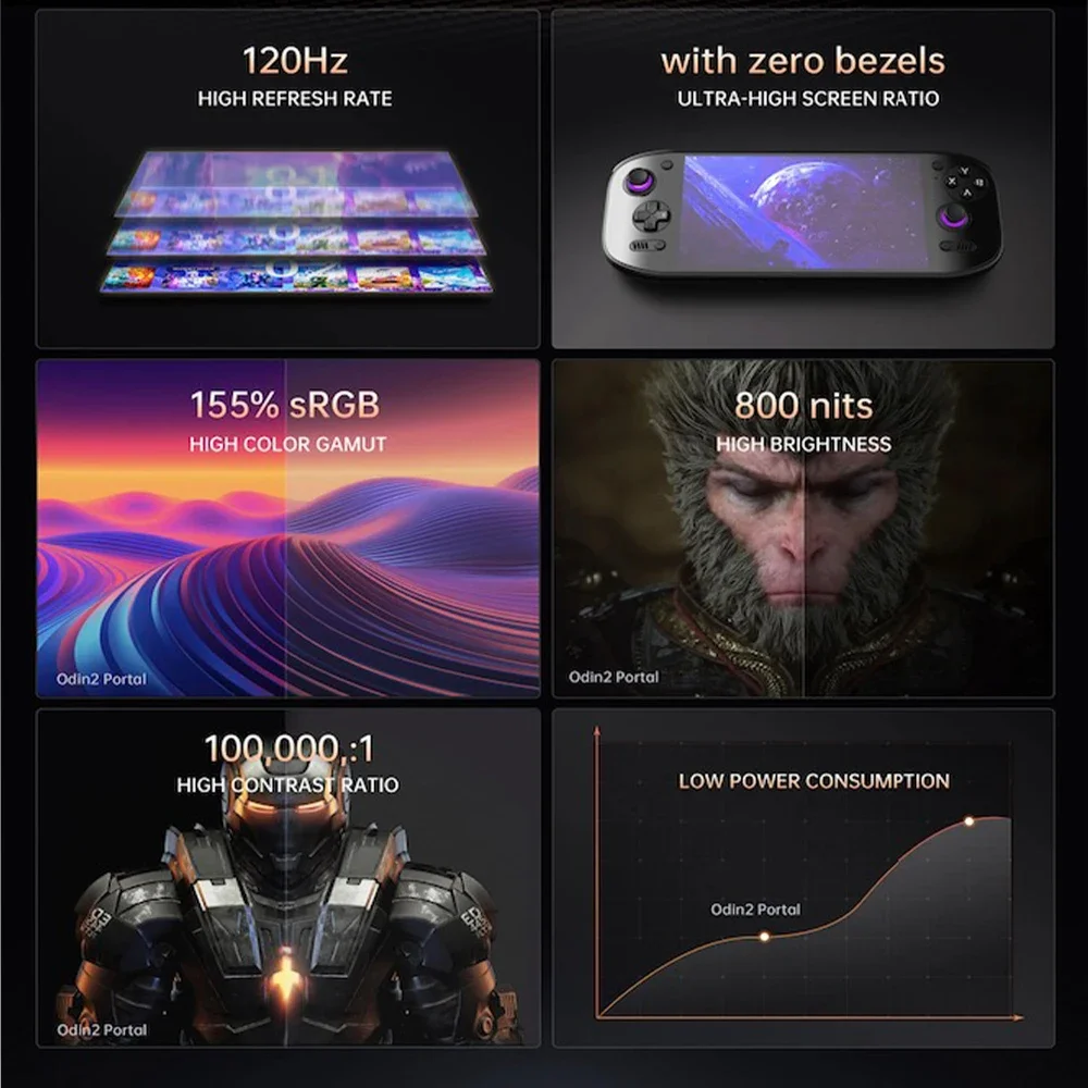 مشغل ألعاب محمول باليد من Ayn Odin 2 Portal مقاس 7 بوصات بقدرة 8000 مللي أمبير في الساعة 8 Gen2 Retro Video 120 هرتز شاشة مفتوحة المصدر11