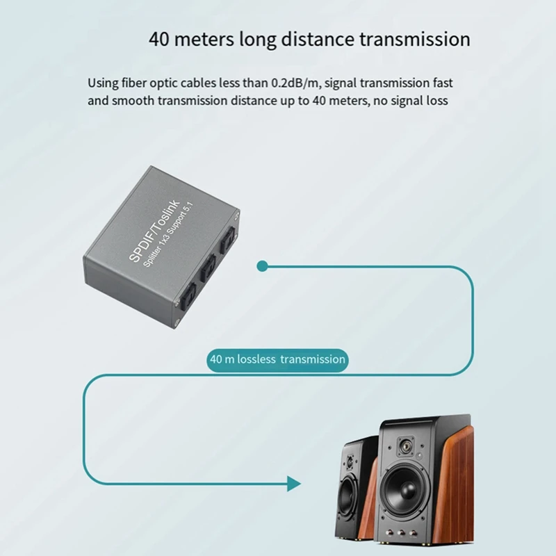 Cyfrowy optyczny rozdzielacz audio Cyfrowy rozdzielacz audio SPDIF TOSLINK Światłowodowy rozdzielacz audio 1X3 Rozdzielacz 1 na 3 wyjścia Obsługa 5.1