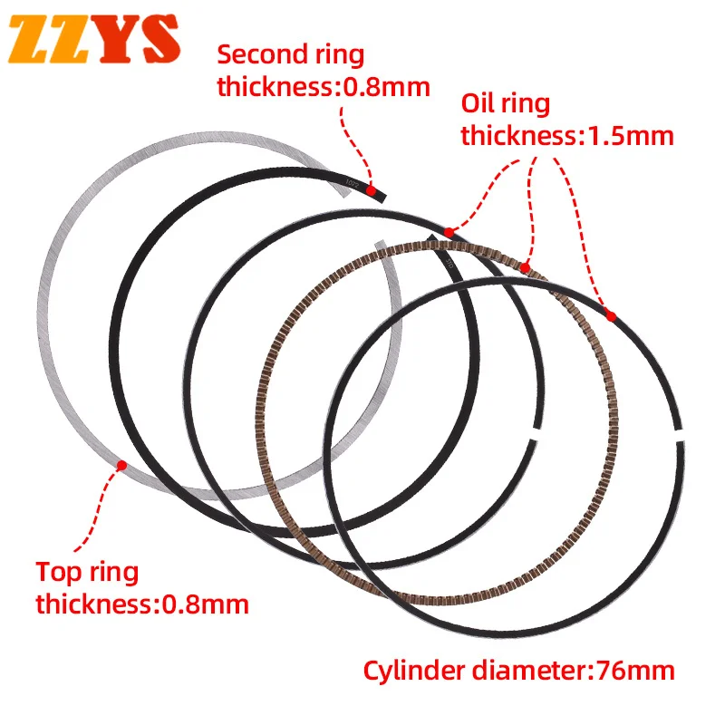 

76mm 300cc Motorcycle Engine 1 Cylinder Piston Rings For Honda CRF300L Rally ABS 2021-2024 2022 2023 CRF300 CRF 300 L CBR250R