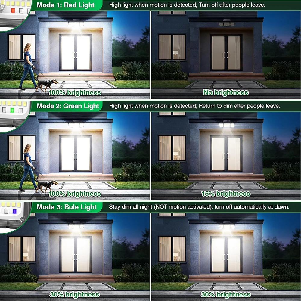 Obrázek 5: 1/2PCS solární outdoorové světel hnutí senzor, 3500LM 286 LED záruka povodeň lehký s vizuální battery&mode displej, 3čepel osvětlení režimech