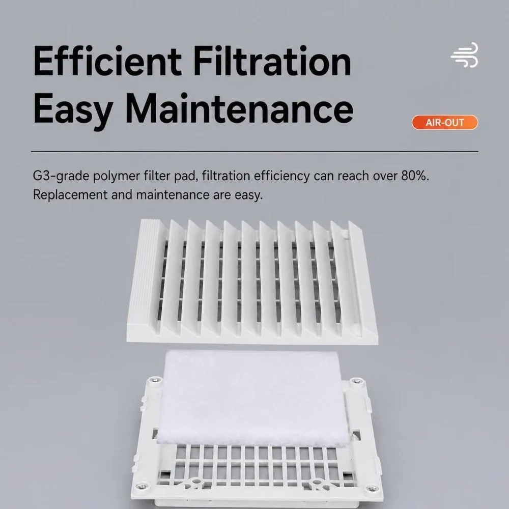 Air Ventilation System ABS Vent Grille Waterproof Dustproof Vent Filter White Fan Grille Fan Cooling