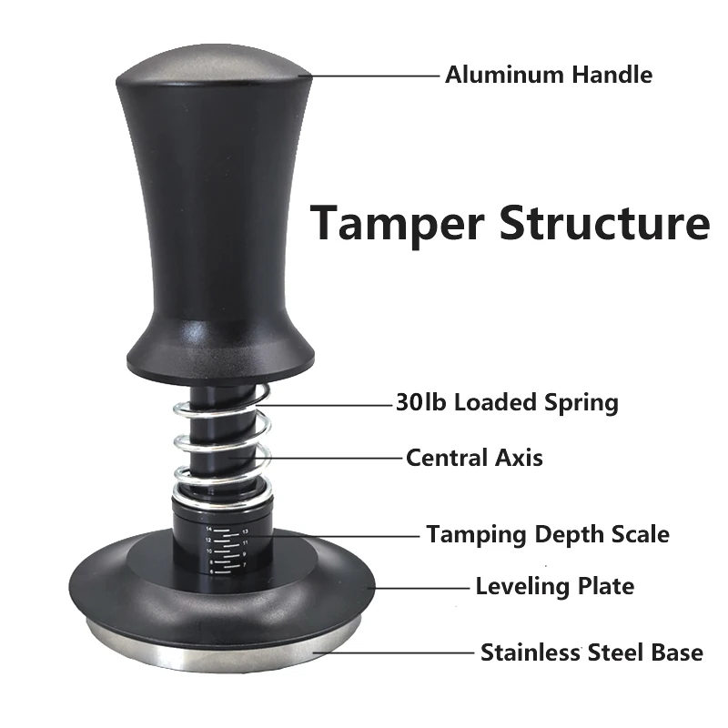 2 قطعة/المجموعة الفولاذ المقاوم للصدأ الصحافة المستمرة المطرقة سدادة قهوة 51/53/58 مللي متر تصميم الربيع الداخلي متوازن قوة ثابتة القهوة تامب