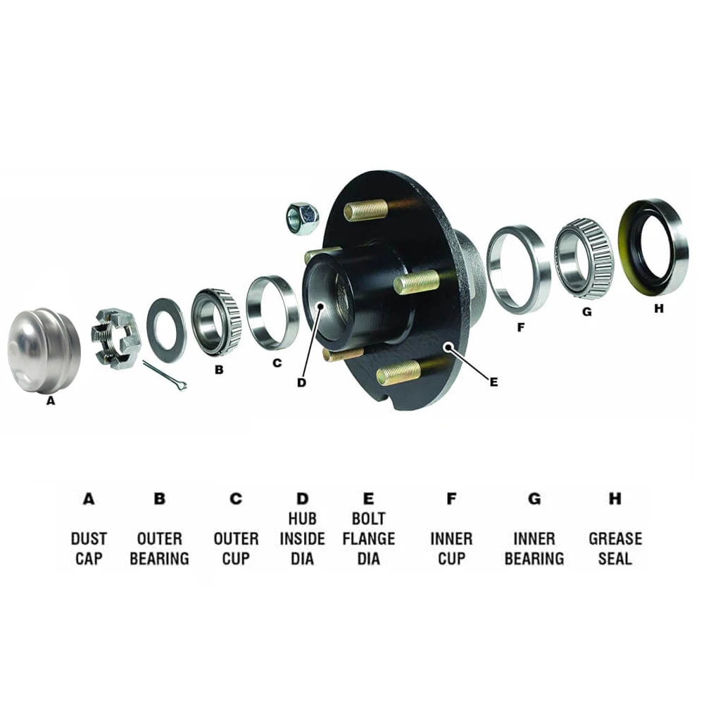 【New Models】4pcs Replacement 50mm Metal Dust Cap Wheel Hub Trailer Bearing Dust Grease Cover,Trailer Accessory