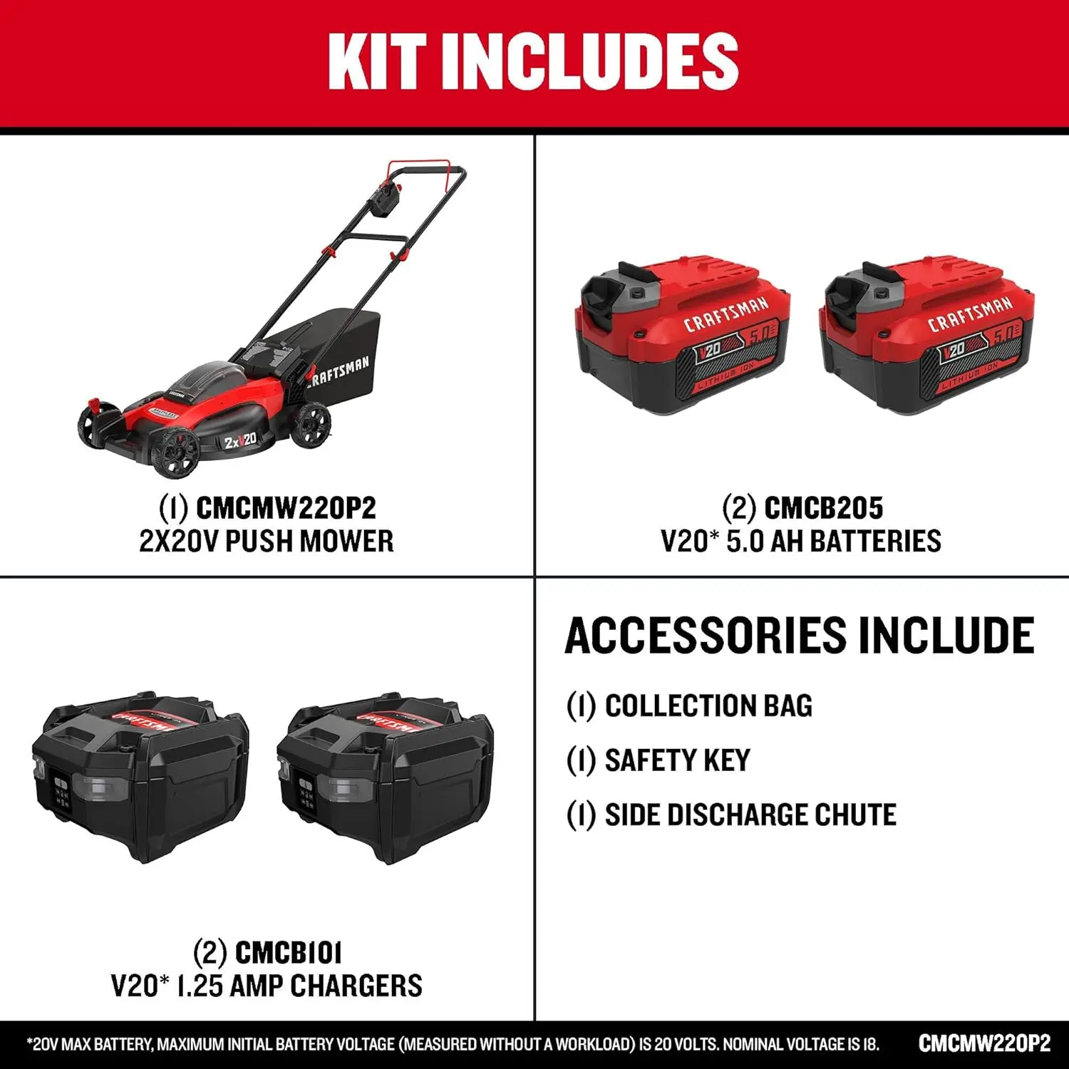 Lawn Mower, Push Mower, Lightweight and Portable, Grass Bag, Battery and Charger Included