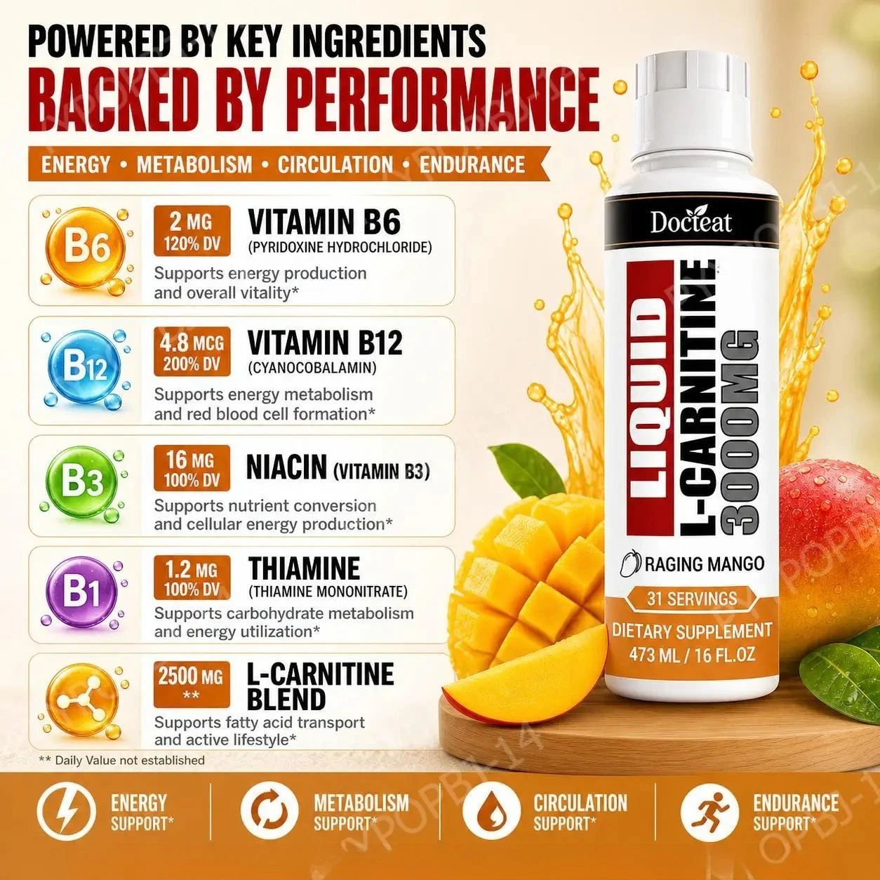 Docteat Raging Mango L-Karnity – L-Carnitine Liquid recenzja i cena