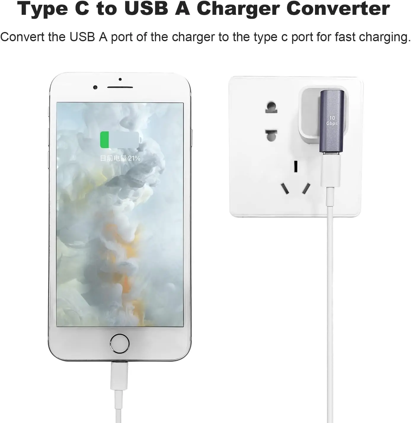 90 Degree USB C Female to USB Male Adapter 2 Pack, Left Angle Type C to USB A Charger Converter for iPhone,  iPad  and More