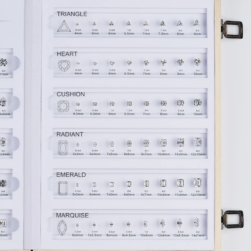 Comparison Chart Acrylic Plate Cubic Zirconia 11 Shapes Customize Ring Mainstone Size Tools Reference for Jewelry Making DIY
