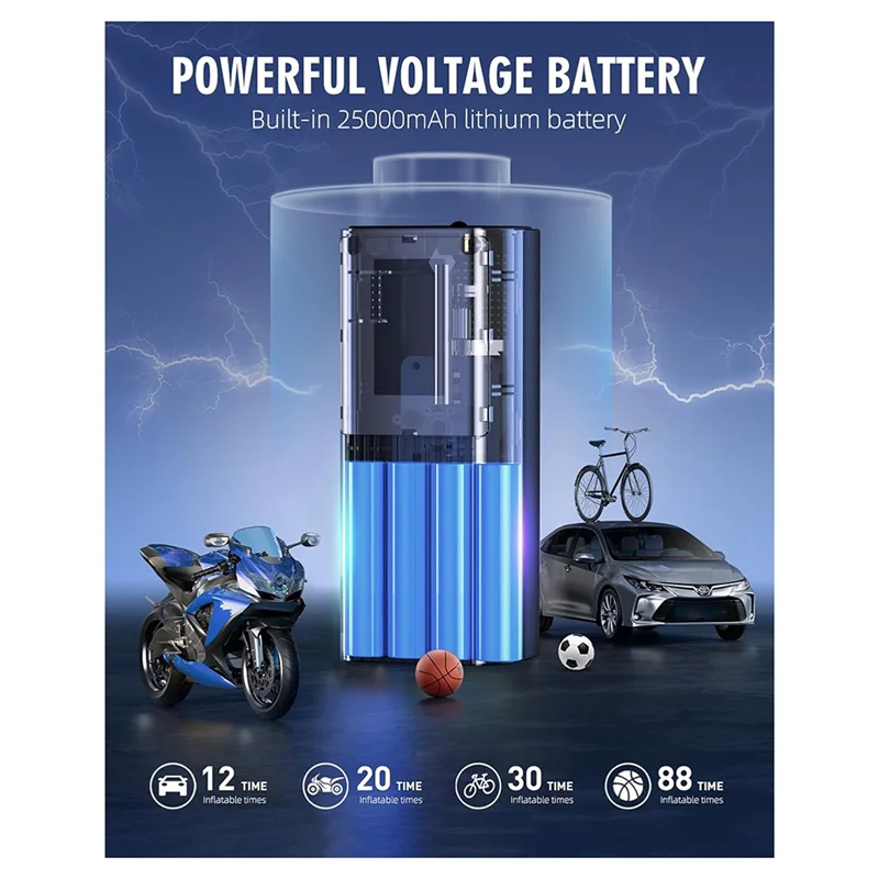 AAAC-Tire Inflator Portable Air Compressor, Portable Air Compressor With Accurate Pressure Gauge