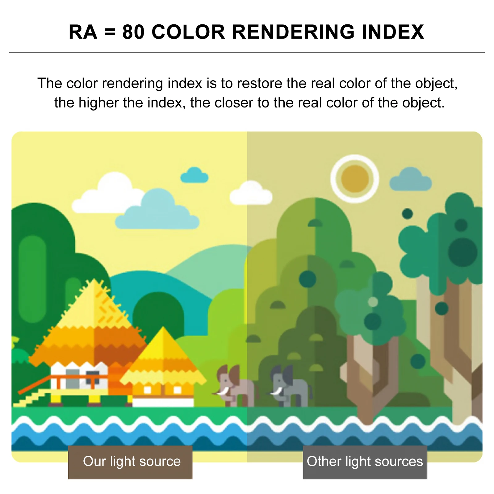 Lampe LED à clipser, Rotation à 360 degrés, Rechargeable par USB, commande tactile, lampe de chevet à intensité variable