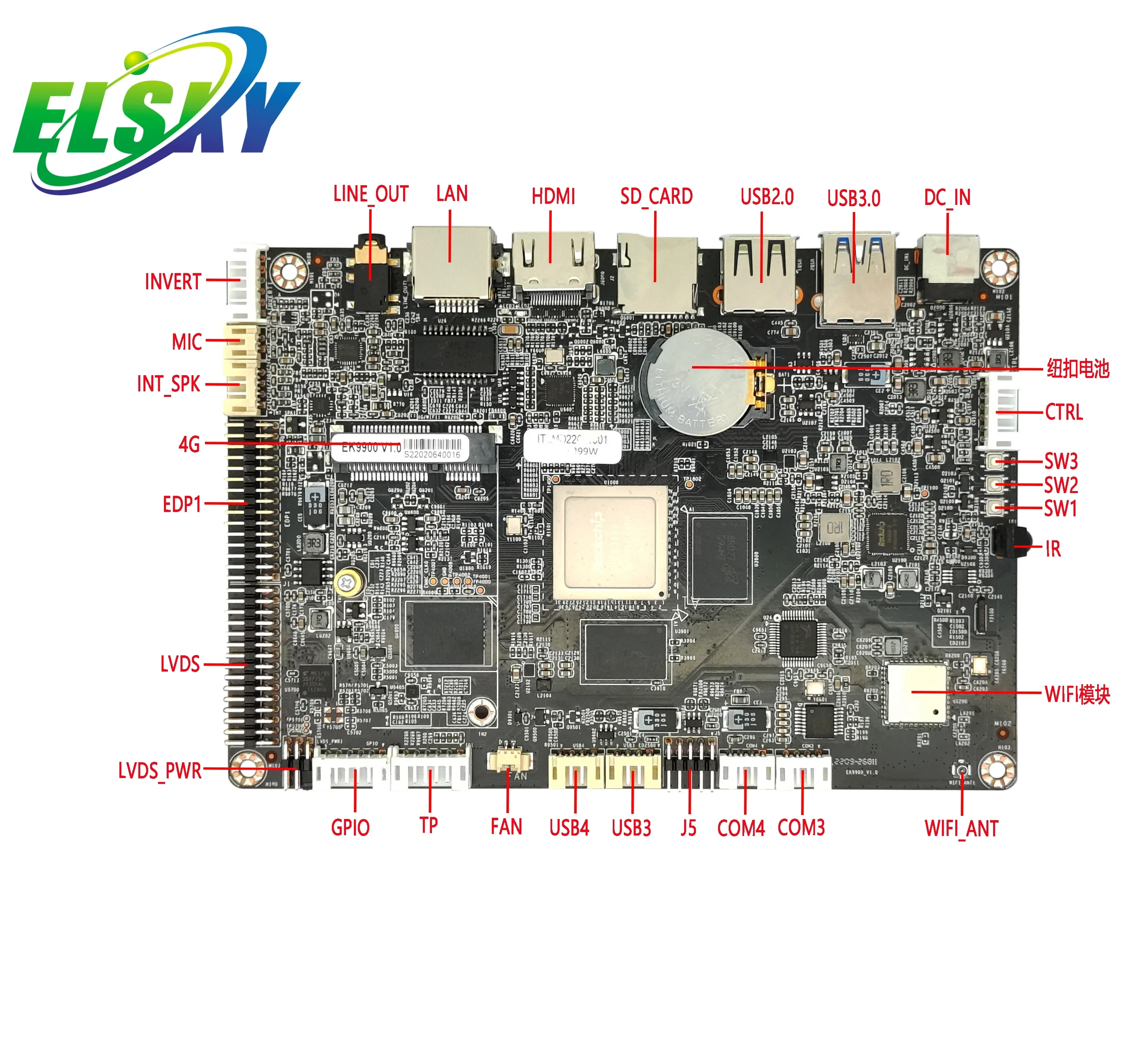 RoRuSELSKY Fanless EK9900 Android Motherboard With 2/16G CPU Rockchip RK3399 HD-MI 2.0 4K Display 2COM RS232 Arm Motherboard