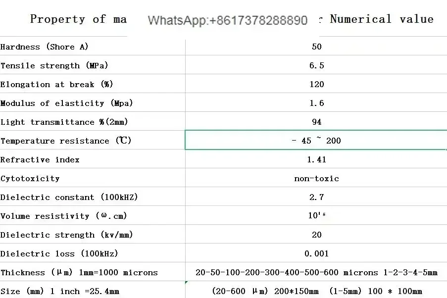 فيلم PDMS فيلم السيليكون العضوي عزل مسعور بولي ديميثيلسيلوكسان فيلم شفاف درجة الحرارة ومقاومة الطقس م