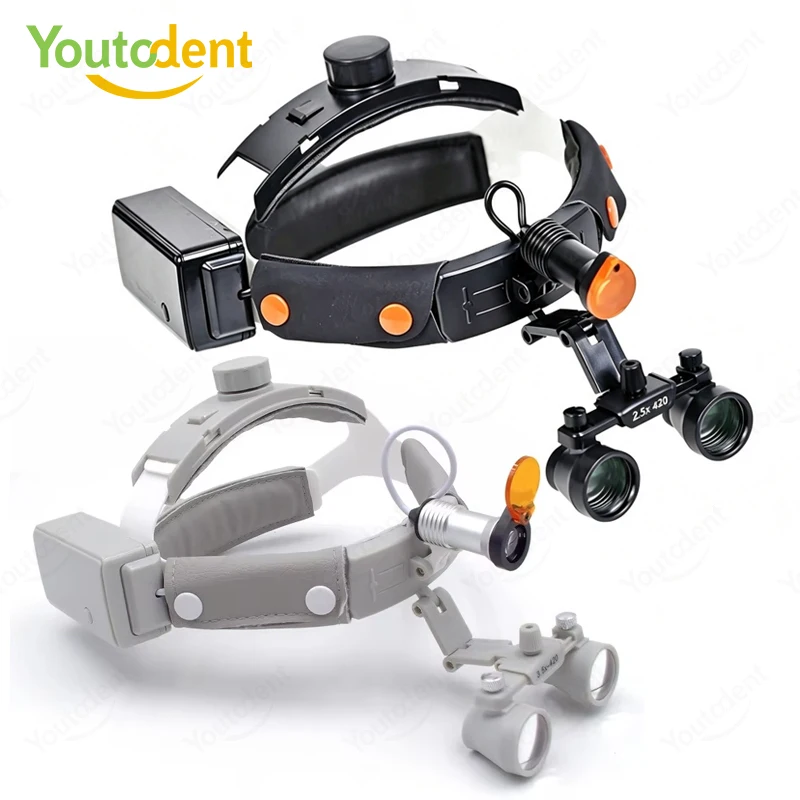 3.5X 420mm Dental Binocular Loupes Headband Surgical Magnifying Glass with 5W LED Head Lamp Dual Batteries for Dentistry ENT