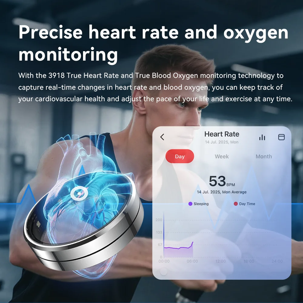 ﻿ 2025 حلقة ذكية مقاوم للماء 5ATM معدل ضربات القلب الأكسجين في الدم مراقبة الصحة مراقبة النوم تتبع عن بعد رجل إمرأة Smartring