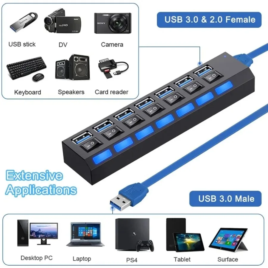 USB 3.0 2.0 Hub High Speed 4/7 Ports Multi USB Splitter USB Adapter Expander for Desktop PC Laptop Adapter with Switch Cable