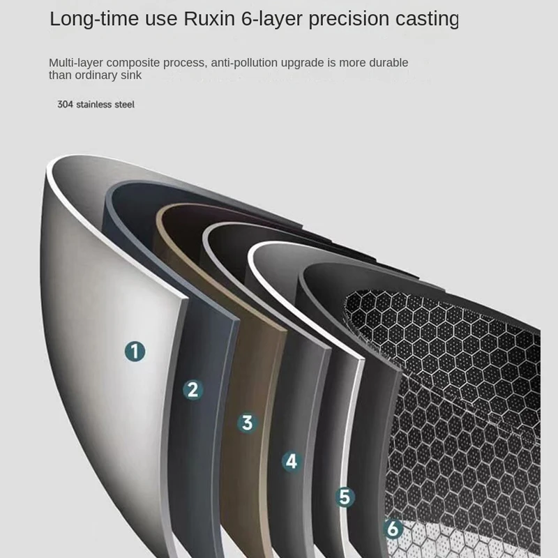 304 Stainless Steel Multi-Functional Single Bowl Kitchen Sink Waterfall Design Square Handmade Smart Features Mount Installation