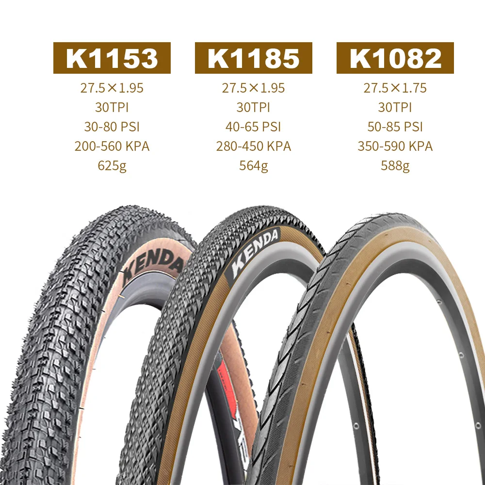 30TPI Mountain Bike Tire 27.5×1.75 /  27.5×1.95 Mountain Bicycle Anti-skid Tyre Bike Replacement Tire