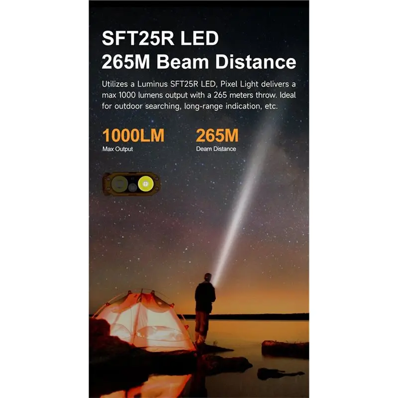 Multi Multifunctional Flat Flashlight 1300LM Flashlight -UV LEP RGB Hourglass USB-C 265M Long Range-Y18A