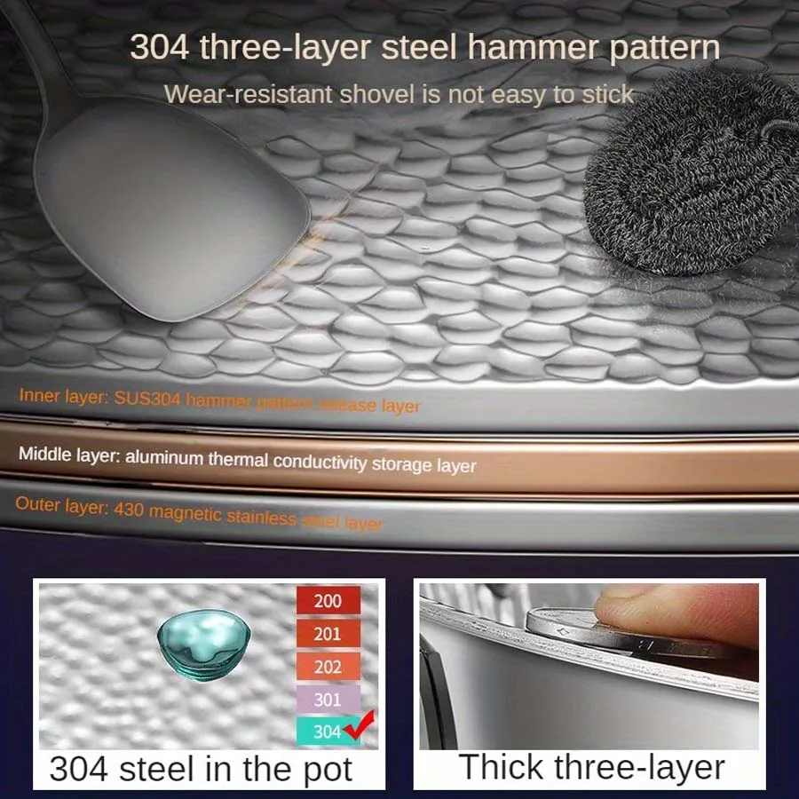 يمكن استخدام مقلاة غير لاصقة غير مطلية من التيتانيوم النقي في طباخ التعريفي المقعر والقلي المنزلي #3