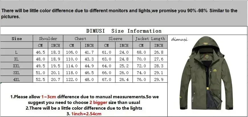 Men's Jackets 2024 NEW Spring Autumn Casual Men Outwear Raincoat Waterproof Hooded Coats Male Breathable WorkJackets 4XL