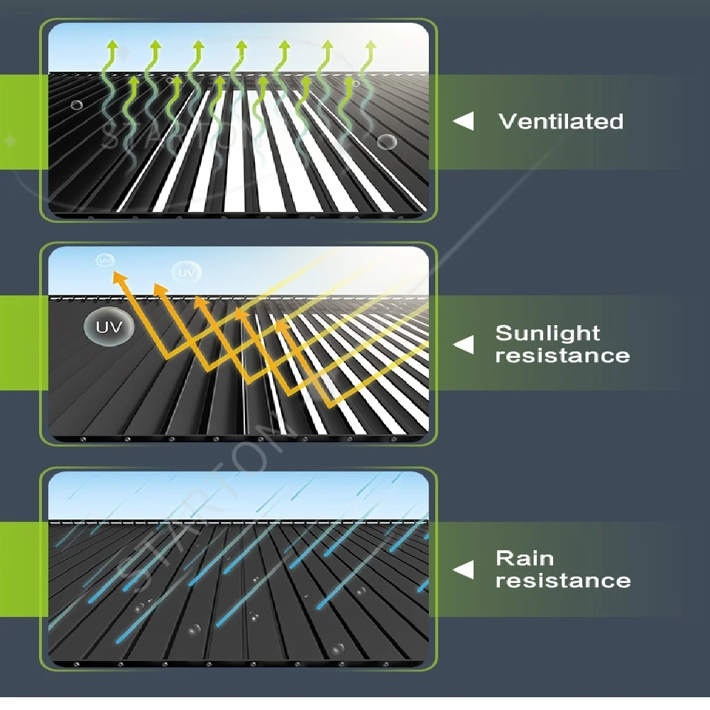 Motorized Aluminum Bioclimatic Pergola with Sliding Glass Doors and LED Lights for Villa Garden or Balcony Sunshade