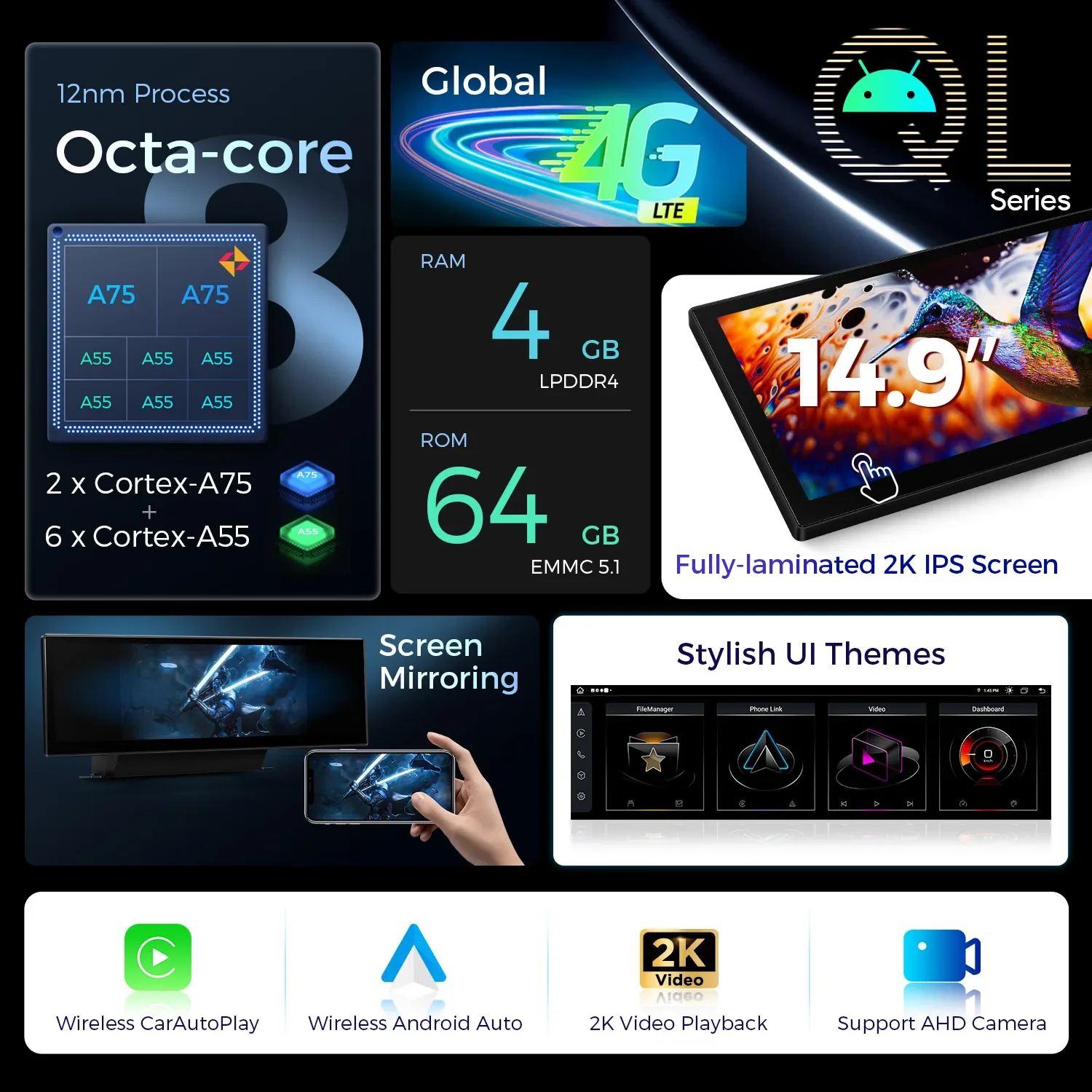 XTRONS 14.9'' 2K Android 14 Car Radio For Audi A4 A5(B9) Left-hand with MIB2 System Built-in 4G CarPlay WIFI AA Octa Core 4+64GB