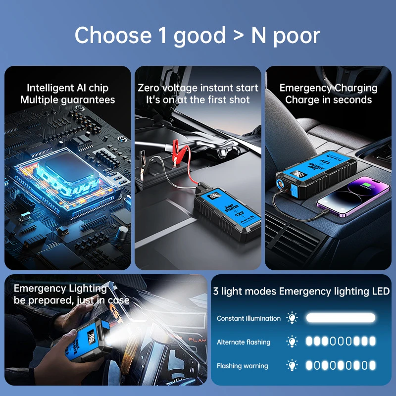 Car Start Power Bank 16000mAh Jump Starter Car Booster External Battery 12V Starting Device for Petrol Diesel Vehicle Powerbank