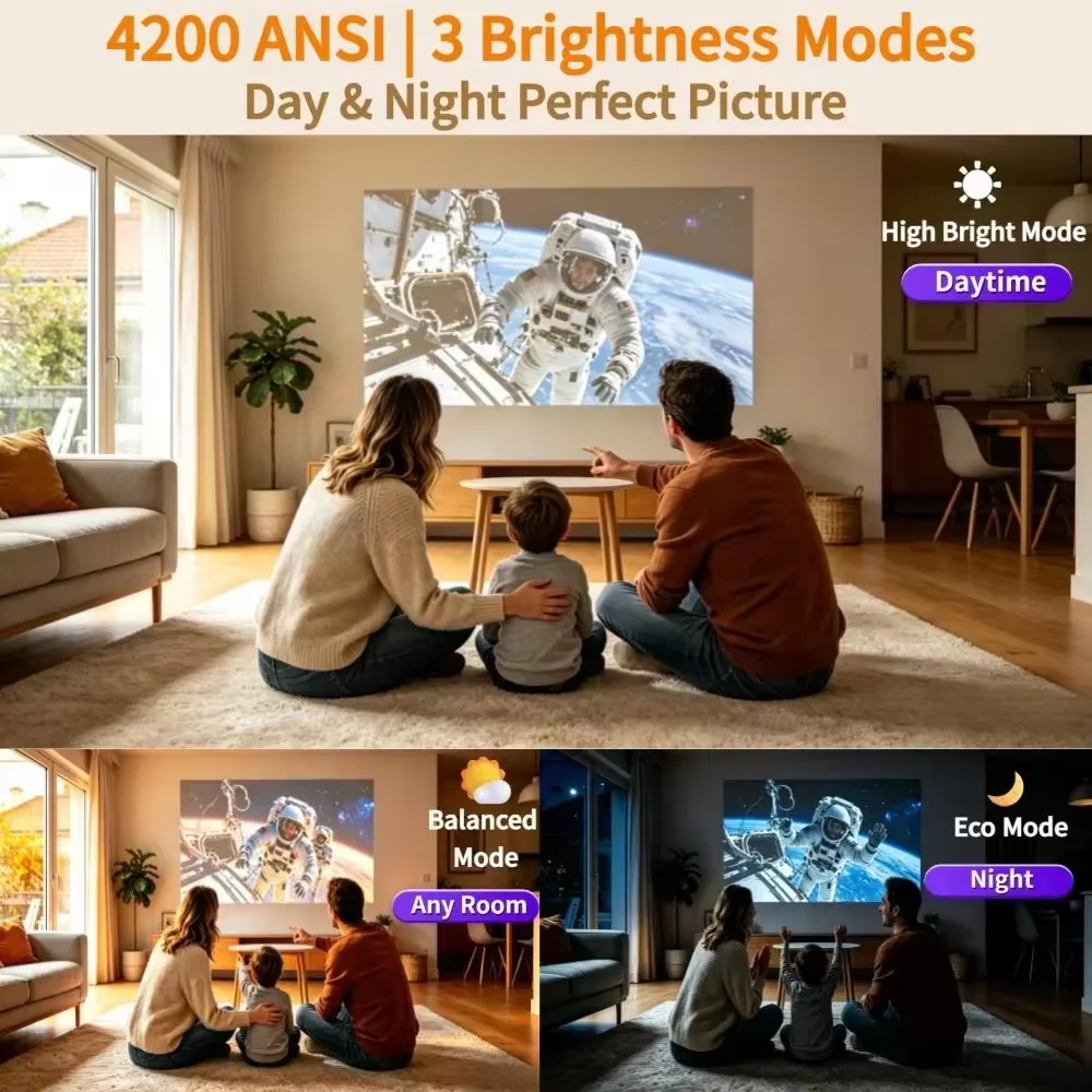Projecteur 4K UHD 1080P natif - Home Cinema Experience avis et prix