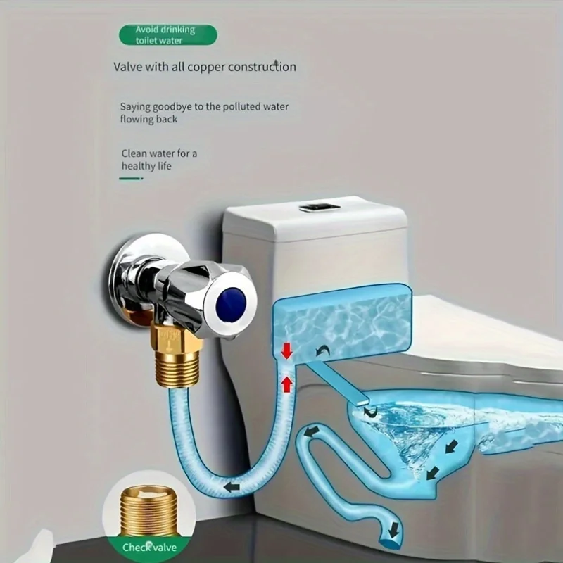 

Brass Anti Backflow Check Valve Gold One-way Valve Durable Toilet Corner Valve Ozone Resistance Non Return Backflow Valve