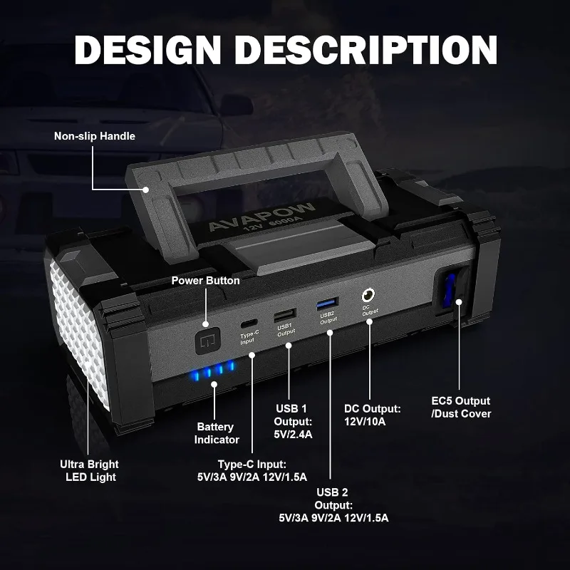 6000A Car Battery Jump Starter(for All Gas or up to 12L Diesel) Powerful Car Jump Starter with Dual USB Quick Charge and DC