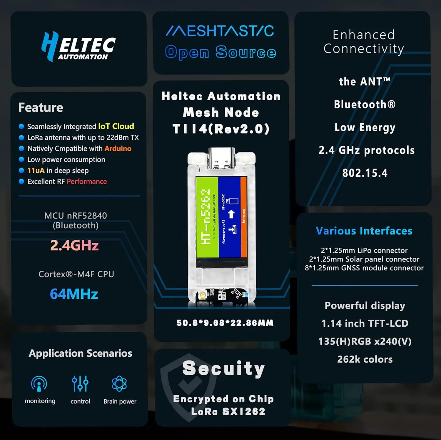 Heltec T114 V2 LoRa Meshtastic Tracker with Display GPS Support for Positioning Low Power IoT Bluetooth Development Board