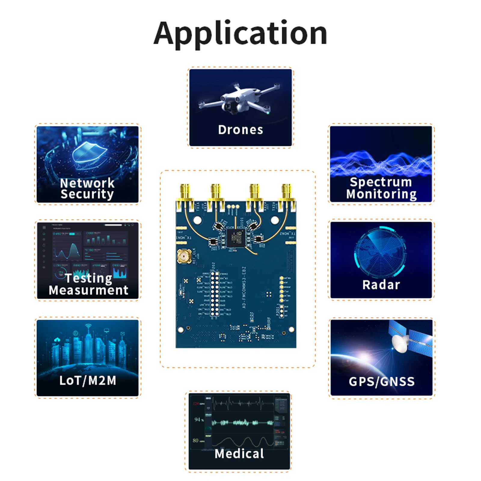 Puzhi pzsdr AD-FMCOMMS3-EBZ sdr transceptor software placa de demonstração de rádio zynq7020 zynq7100 soc adi rf ad9361 openwifi ad9363 pluto