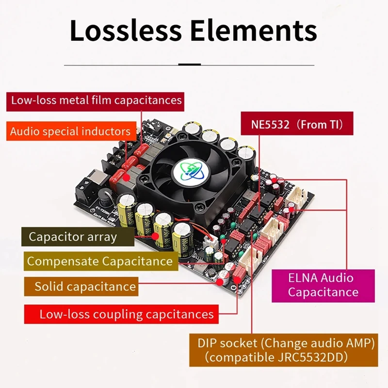 3CGRO-220Wx2 Fever-Grade Lossless Bluetooth Audio Amplifier Board Module Stereo High And Low Bass Adjustment TPA3251