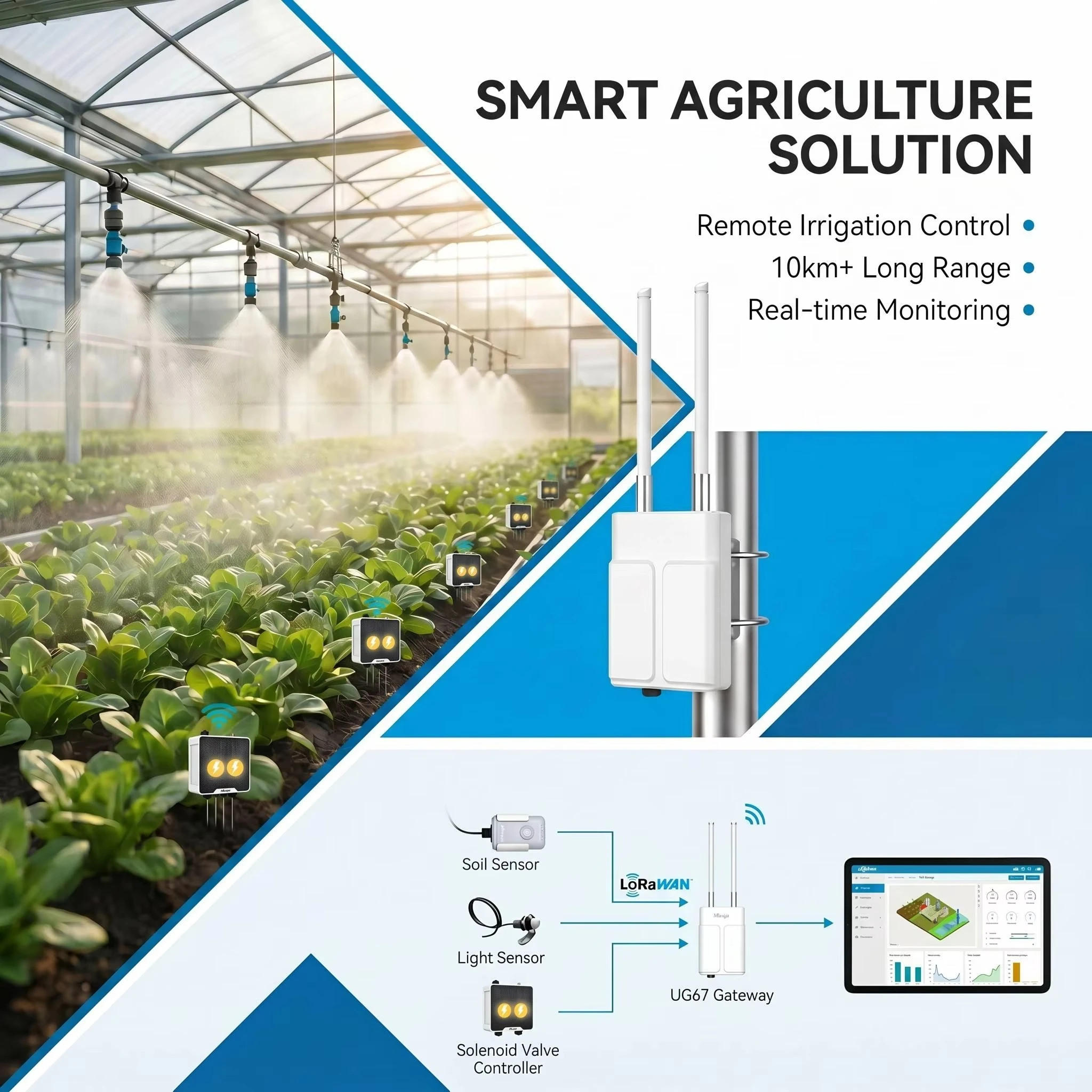 Milesight UG67 Outdoor LoRaWAN Gateway 8-Channel SX1302 Quad-Core CPU 2000 Nodes 15km IP67 PoE Ethernet RS485 WiFi Cellular
