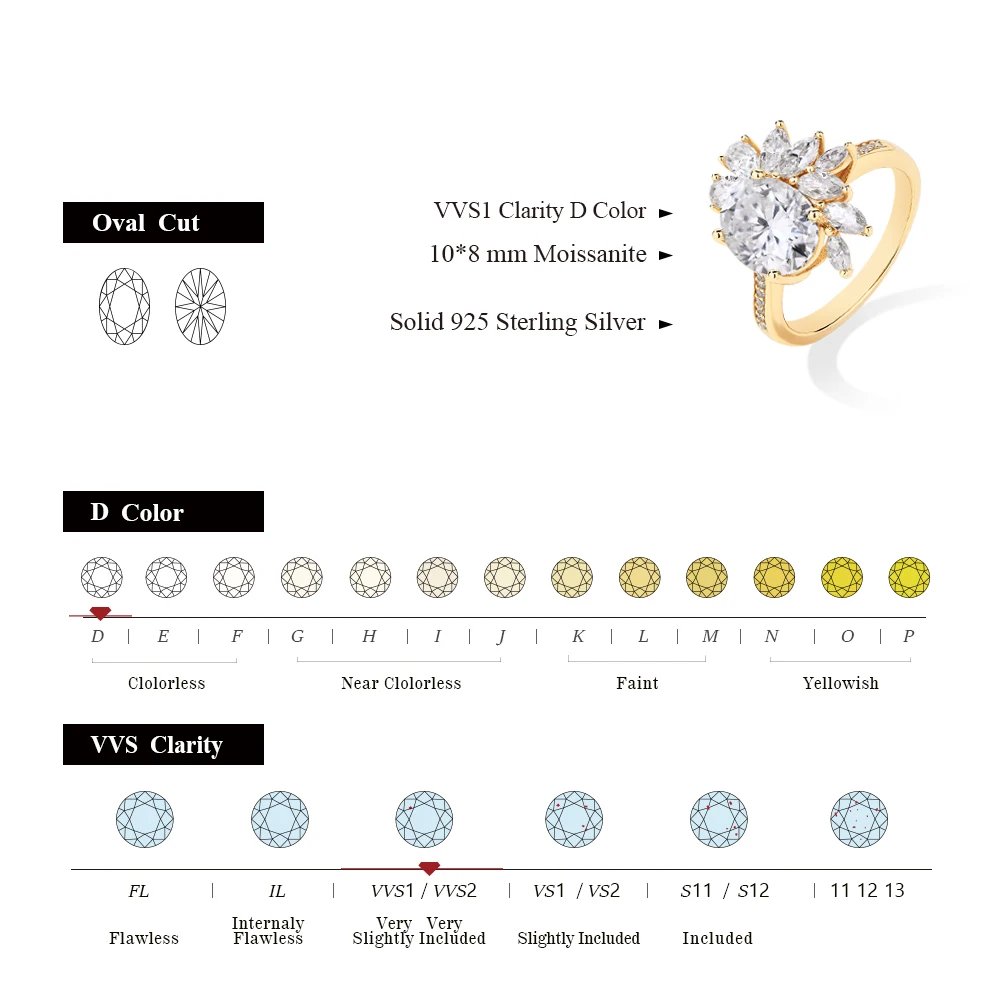 ATTAGEMS 3CT Oval Cut Moissanite Ring for Women S925 Silver White Gold Plated Anniversary Wedding Engagement Jewelry Luxury Gift