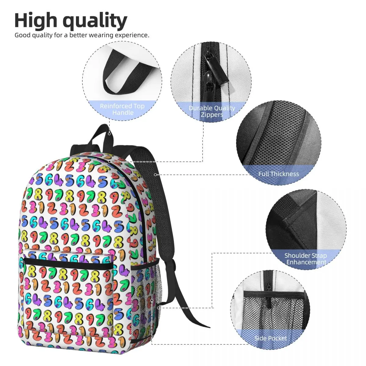 Counting Numbers From One To9 Backpack Daypack Large Capacity Boys Girls BookBag School Bag Shoulder Bags for Men Women