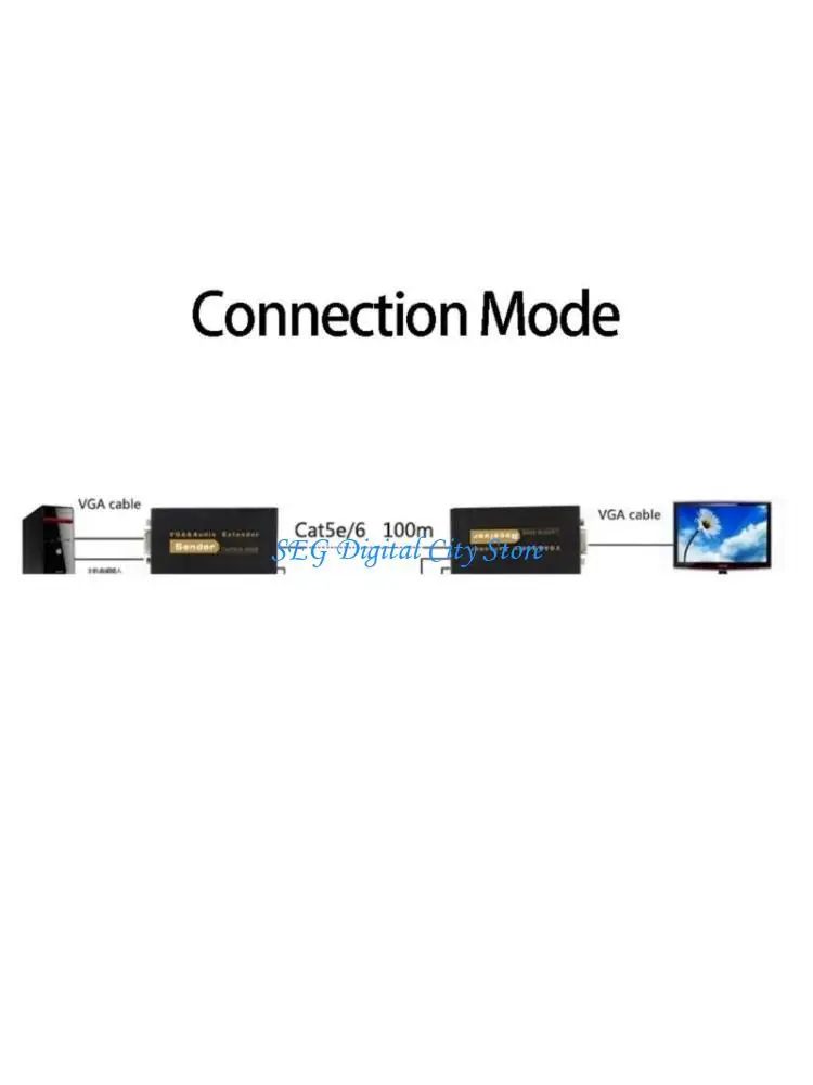 

U75B VGA Extender Over Cat5e/Cat6 up to 328ft/100M VGA Extension Adapter Transmitter