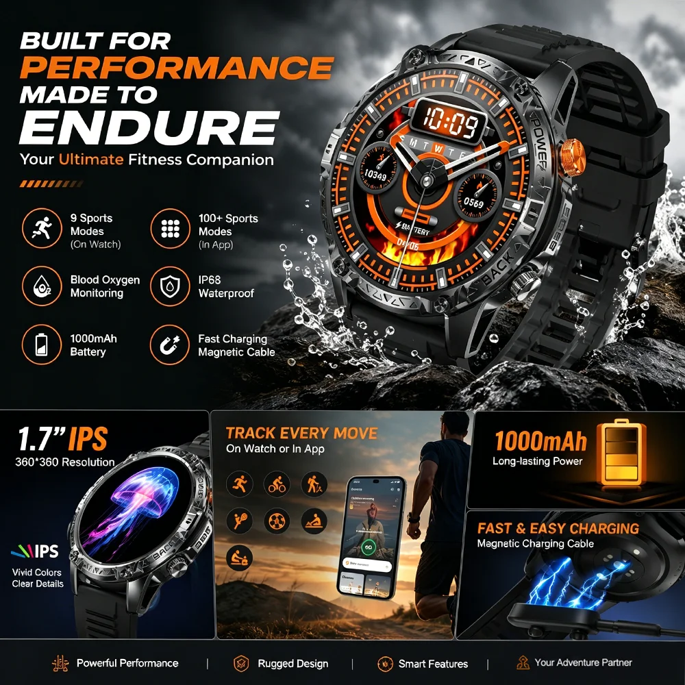 

1.7 Inch HD Large Screen 1000MAH Big Battery 2026 New BT Call Sports Smartwatch Over 100 Sports Modes Smart Watch