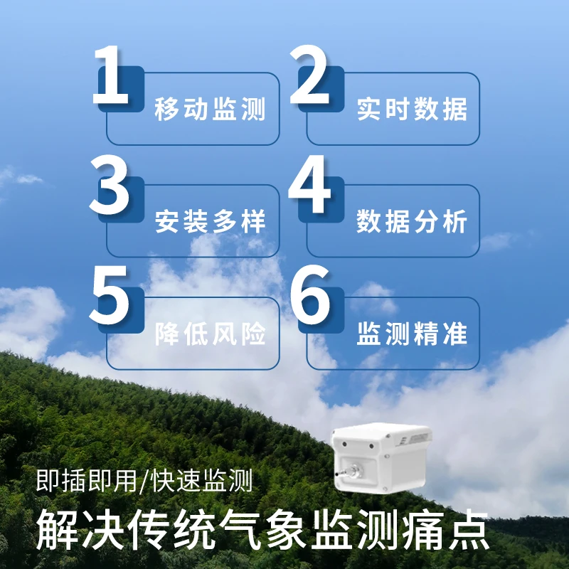 für UAV Environment Monitor Equipment Control Inspection System VOC Air Quality Polutant PM Detection Analyzer