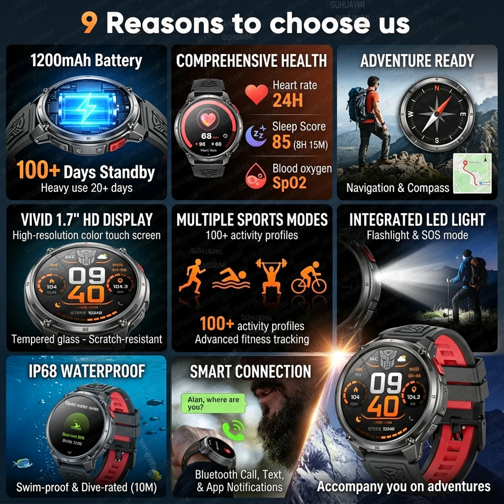 2026 New T-RX5 1200mAh Battery Smart Watch Men 1.7