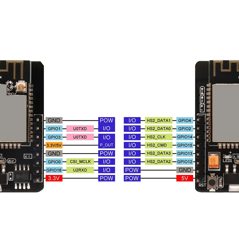 Versatile For ESP32 CAM Module With Dual-Core WiFi BT Camera 27mm*40.5mm*4.5mm ABS Modul For ESP32 CAM Consumer Electronics