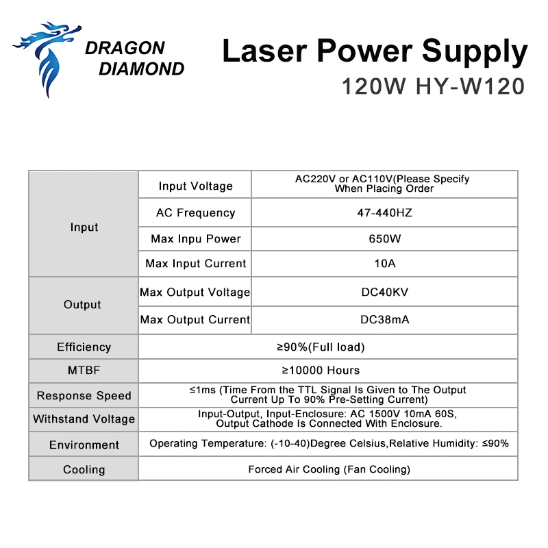 Imagem -06 - Fonte de Alimentação para o Tubo do Laser do Co2 a Gravura e a Máquina de Corte Co2 100120w 110v 220v Hy-w120