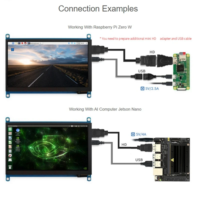 Voor Raspberry Pi 7Inch QLED Quantum Dot Display, Capacitieve Touch, 1024X600, Diverse Systemen Ondersteuning-AU32