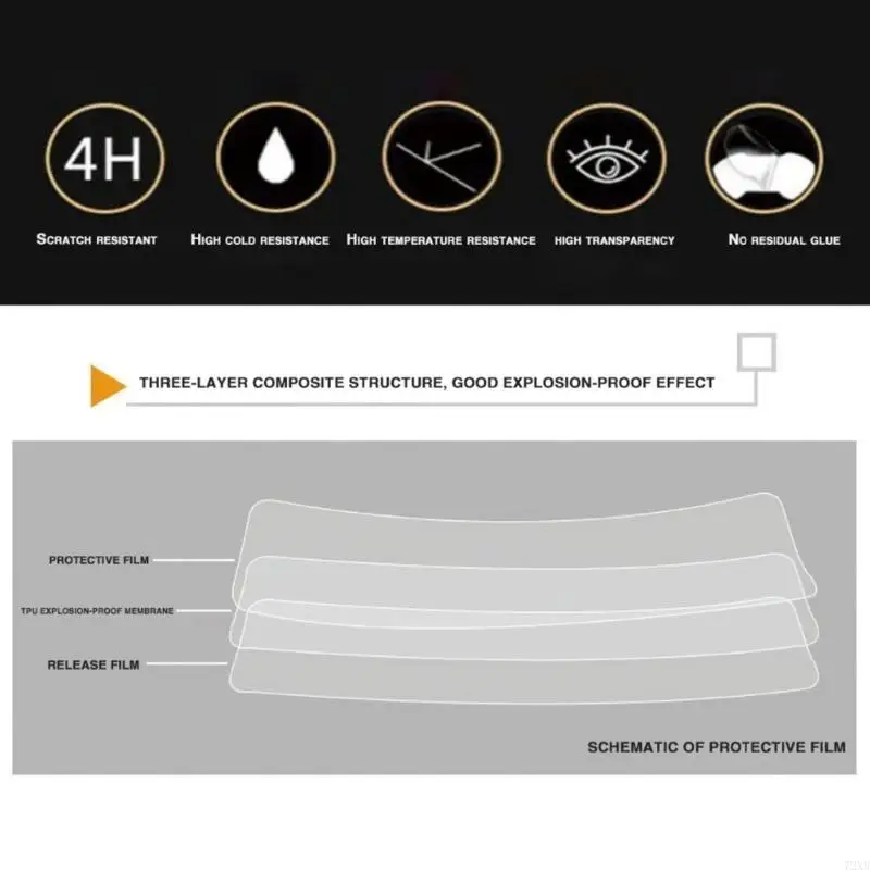 

2pcs Transparent Cluster Display Film Motorcycle Protect Pilm 72xb