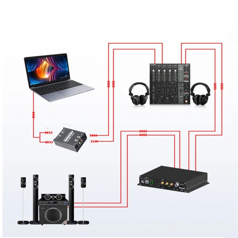 2 Channel Mixer Sound Isolator Mixer Equipment Microphones Common Ground Filter Current Sound Noise Mixer Isolator