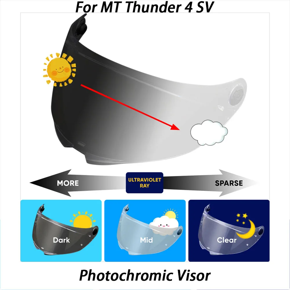 

For MT Thunder 4 SV Helmet Photochromic Visor Face Motorcycle Helmet Shield Lens