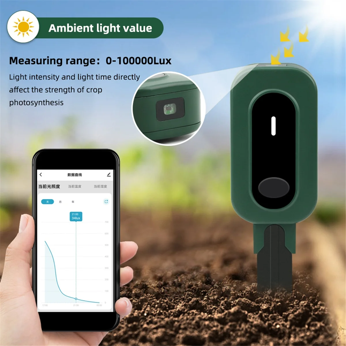 

AA98 Tuya Zigbee Wireless Soil Moisture Meter Intelligent Temperature Humidity Sunlight Tester Soli Analyzer Gardening Tool