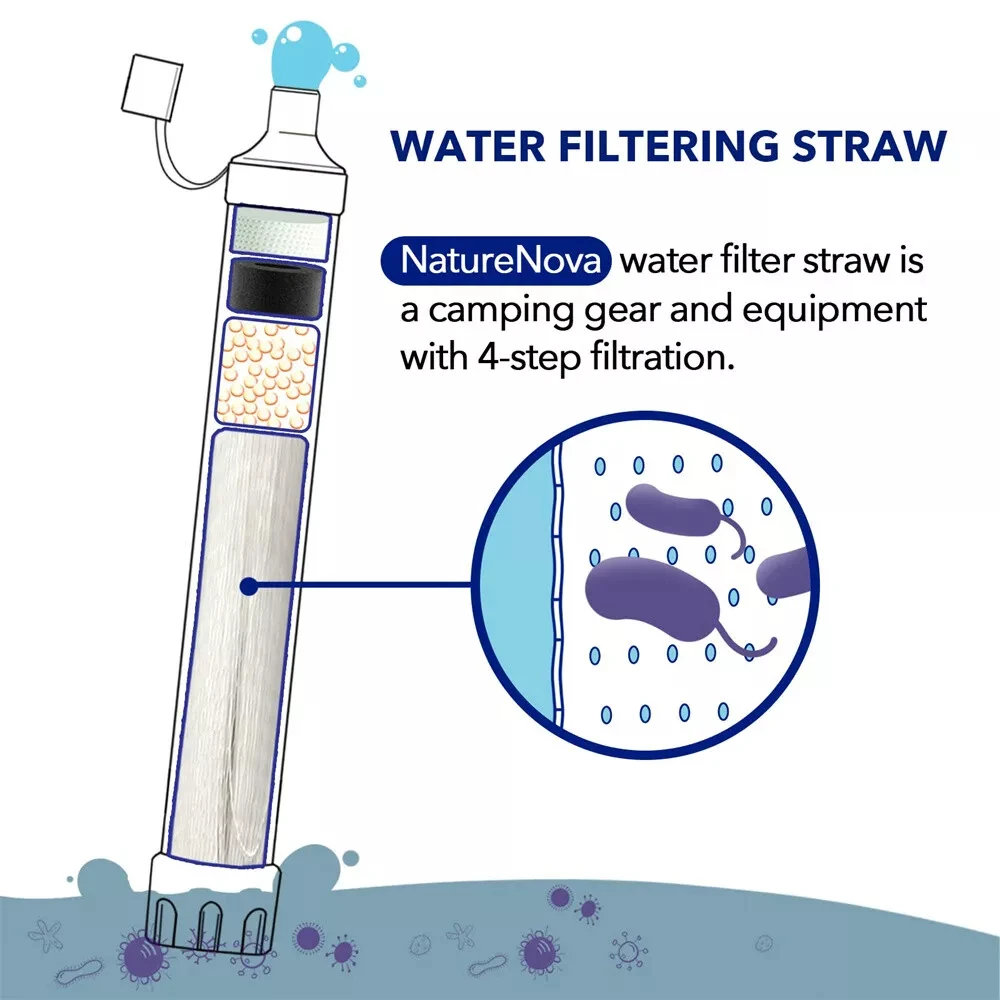 Purificador de agua de supervivencia al aire libre, filtro de agua, Mini sistema de filtración de agua con pajita para actividades al aire libre,