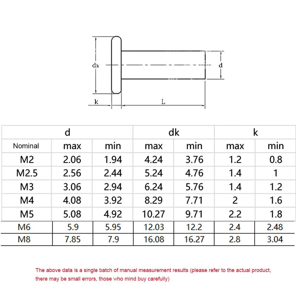 5/100pcs M2 M2.5 M3 M4 M5 M6 M8 GB109 Aluminum Flat Thin Round Head Solid Rivet Hand Percussion Punch Self-plugging Fixed Rivets