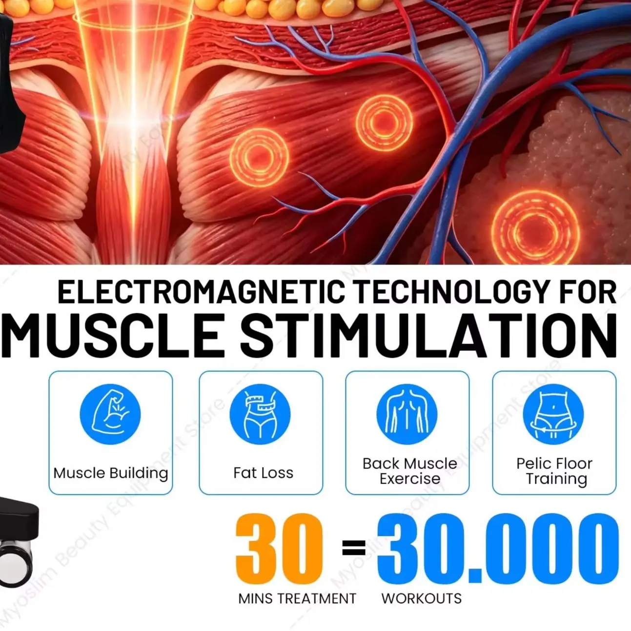 HI‑EMT 6500W MYOslim Body Sculpt Machine EMSZERO Body Shaping Pelvic Muscle Training Abdomen Shaping Salon Machine