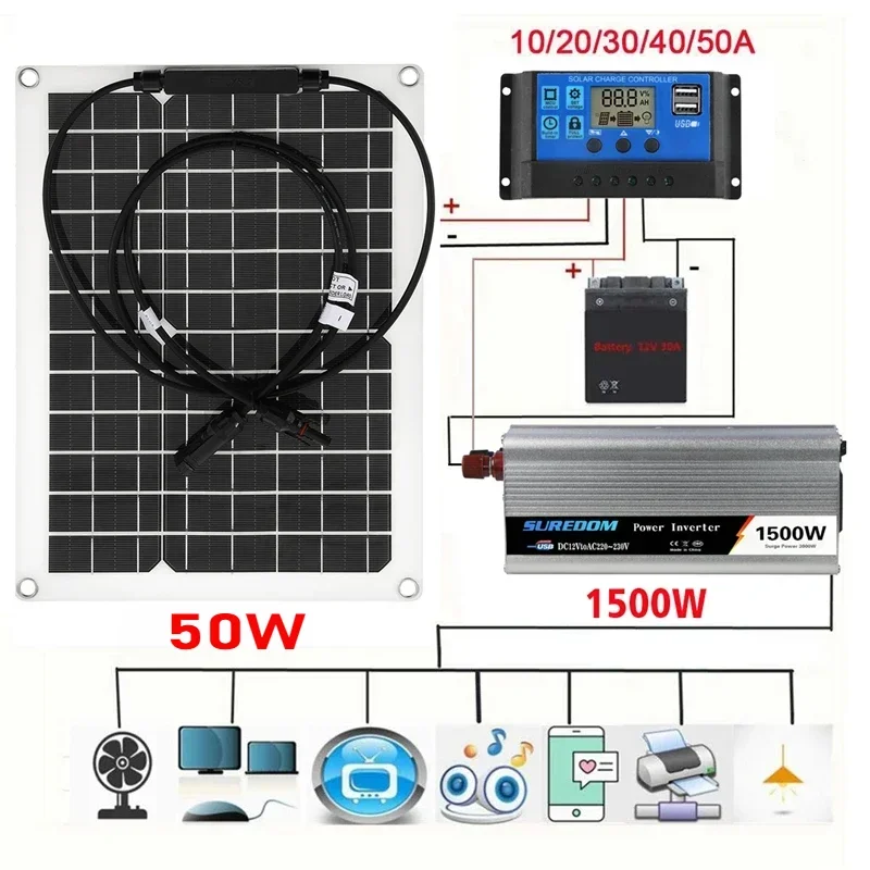1500W Solar Power System Kit Battery Charger 50W Solar Panel 10-60A Charge Controller Complete Power Generation Home Grid Camp